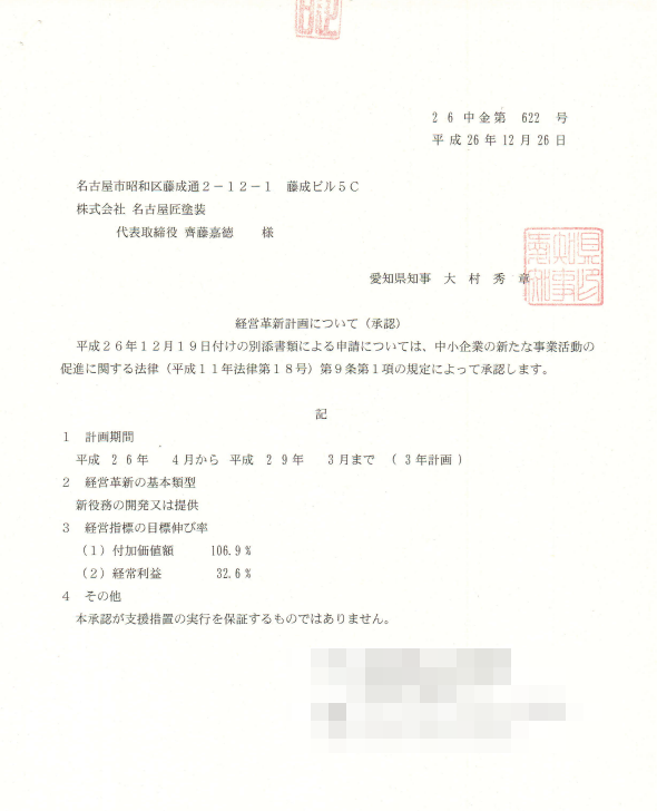 経営革新